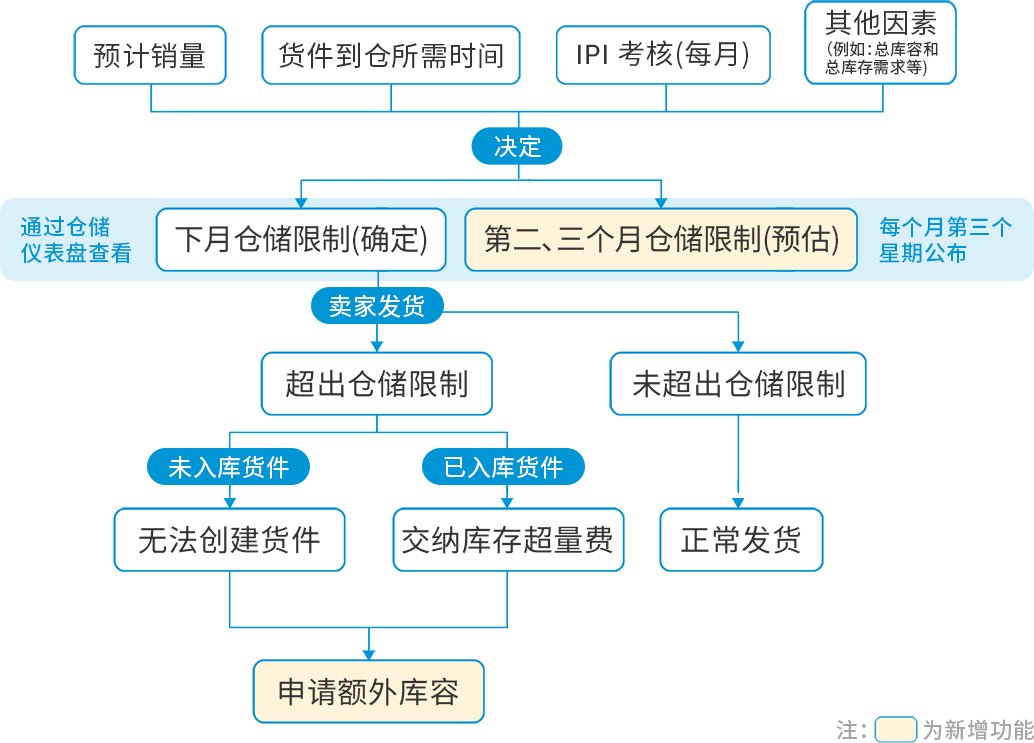 微信图片_20230302101504.png