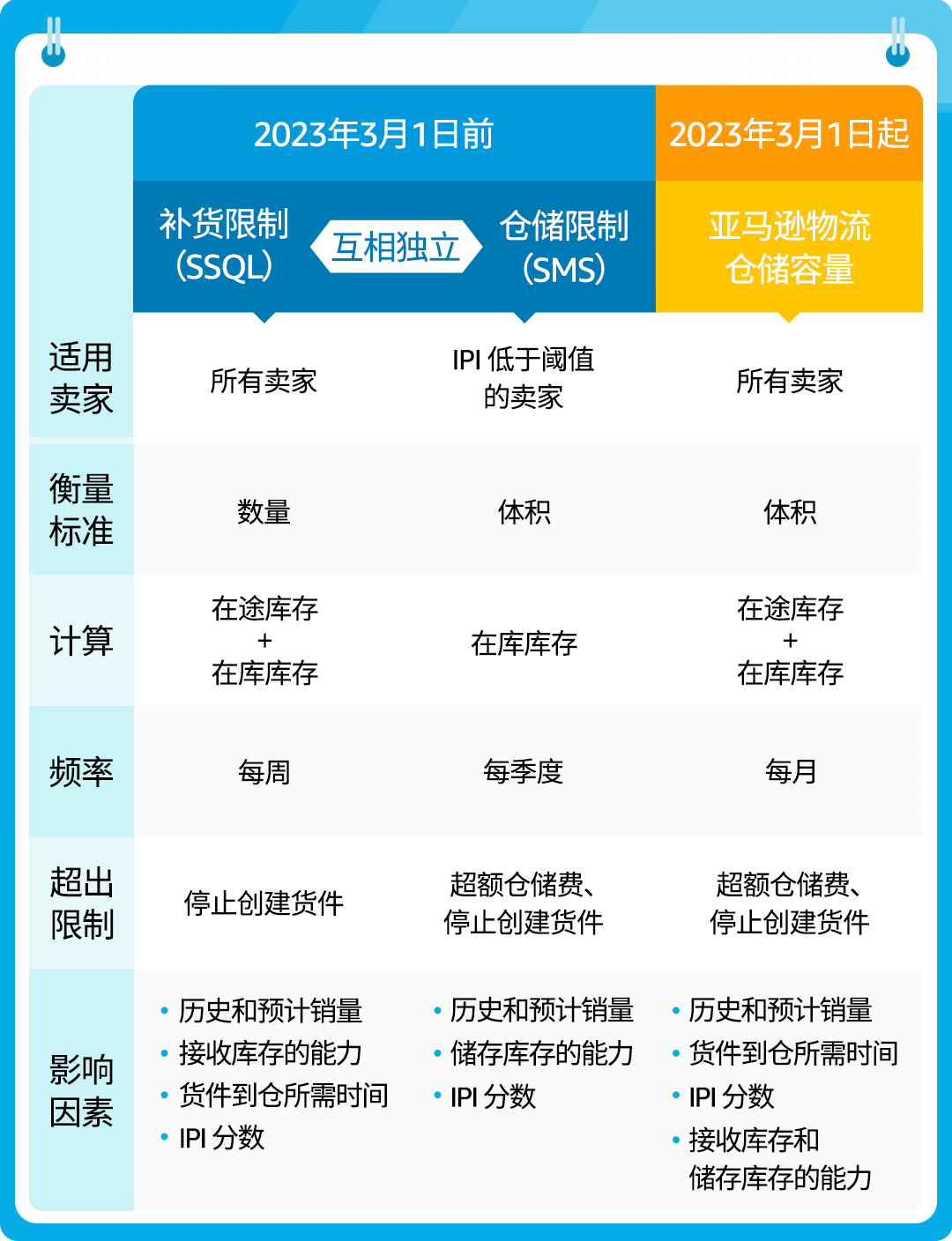 微信图片_20230302095511.png