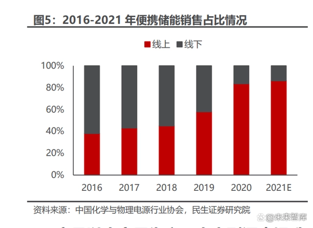 企业微信截图_16946596172532.png